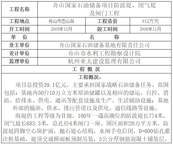 澳门正版资料大全免费更新