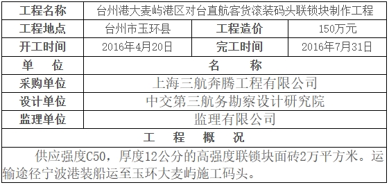 澳门正版资料大全免费更新