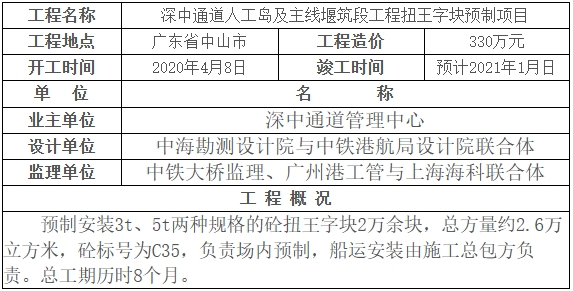 澳门正版资料大全免费更新