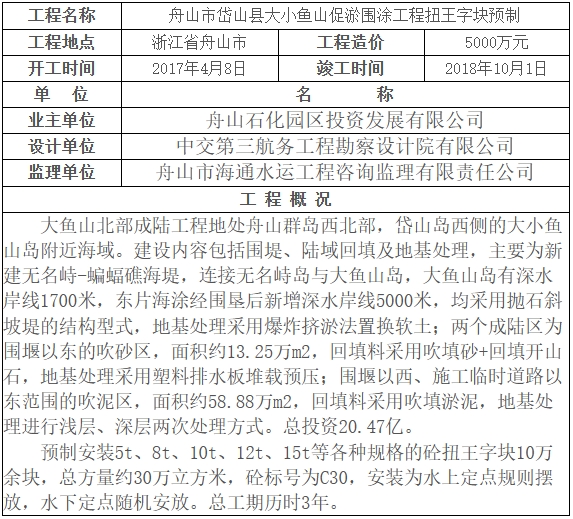 澳门正版资料大全免费更新