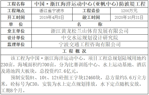 澳门正版资料大全免费更新