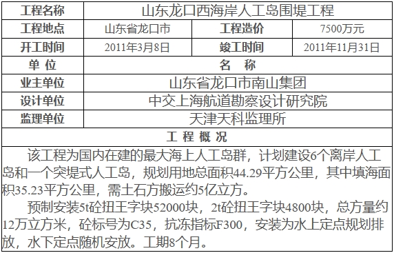 澳门正版资料大全免费更新