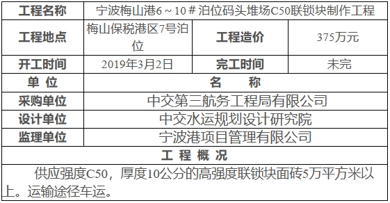 澳门正版资料大全免费更新