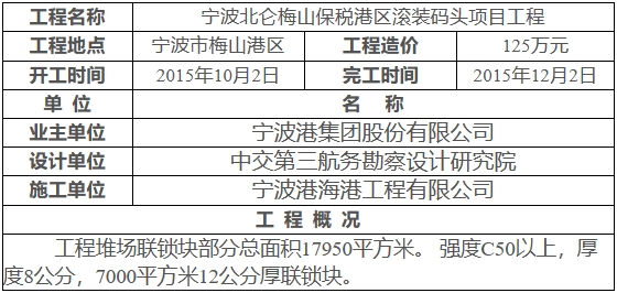 澳门正版资料大全免费更新