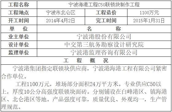 澳门正版资料大全免费更新