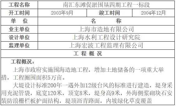 澳门正版资料大全免费更新