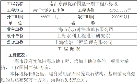 澳门正版资料大全免费更新