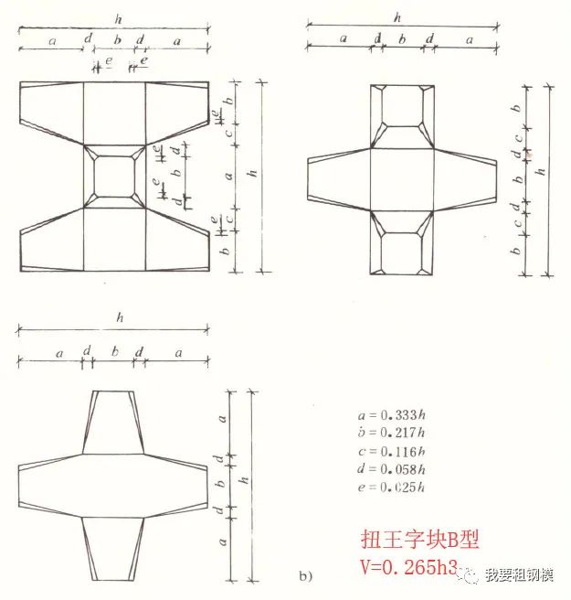 澳门正版资料大全免费更新