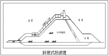 澳门正版资料大全免费更新