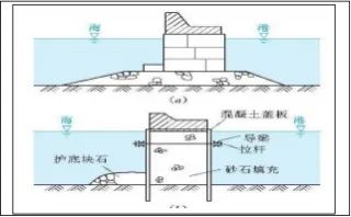 澳门正版资料大全免费更新