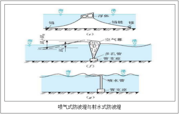 澳门正版资料大全免费更新