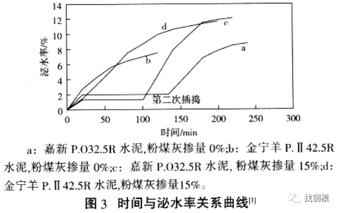 澳门正版资料大全免费更新