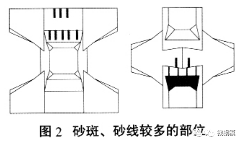 澳门正版资料大全免费更新