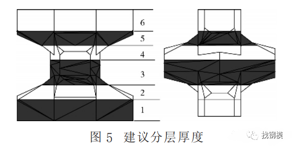 澳门正版资料大全免费更新