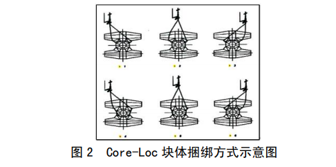 澳门正版资料大全免费更新