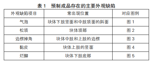 澳门正版资料大全免费更新