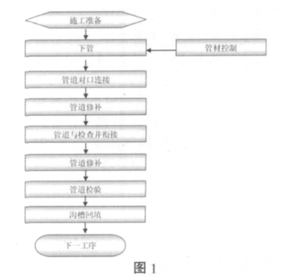 澳门正版资料大全免费更新