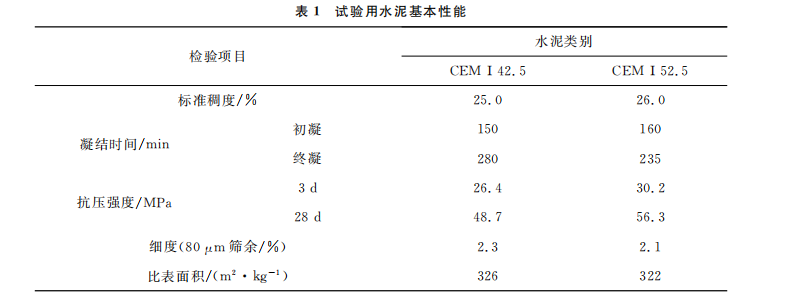 澳门正版资料大全免费更新