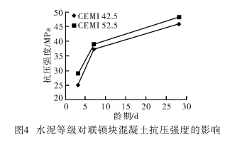 澳门正版资料大全免费更新