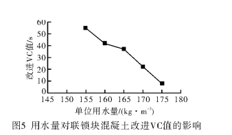 澳门正版资料大全免费更新