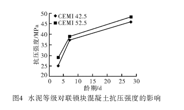 澳门正版资料大全免费更新