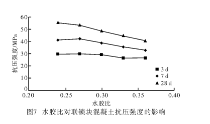 澳门正版资料大全免费更新