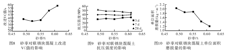 澳门正版资料大全免费更新