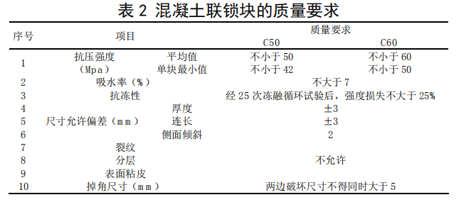 澳门正版资料大全免费更新