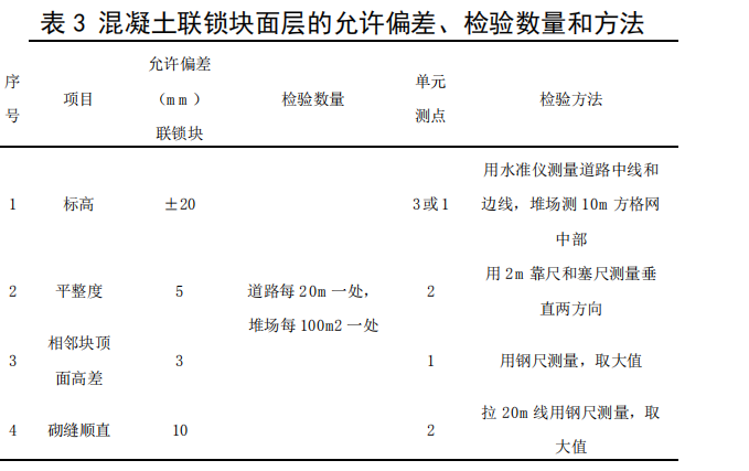 澳门正版资料大全免费更新