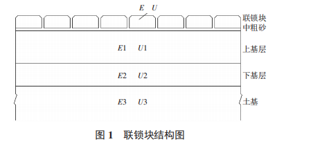 澳门正版资料大全免费更新