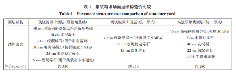 澳门正版资料大全免费更新