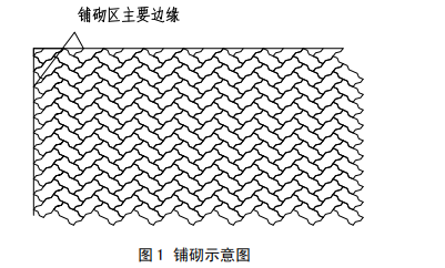 澳门正版资料大全免费更新