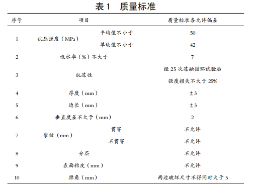 澳门正版资料大全免费更新