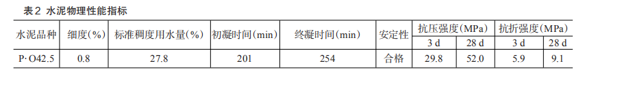 澳门正版资料大全免费更新