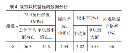 澳门正版资料大全免费更新