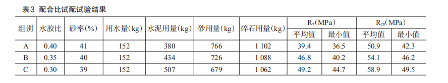 澳门正版资料大全免费更新