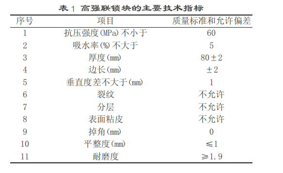 澳门正版资料大全免费更新