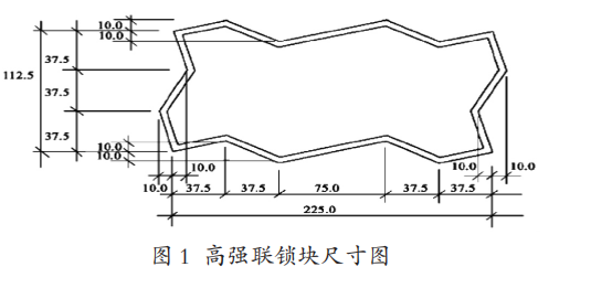 澳门正版资料大全免费更新