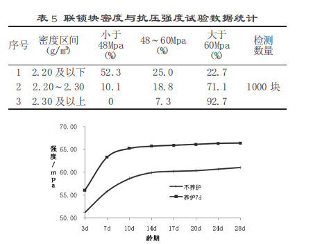 澳门正版资料大全免费更新