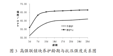 澳门正版资料大全免费更新