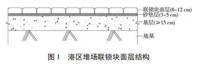 澳门正版资料大全免费更新