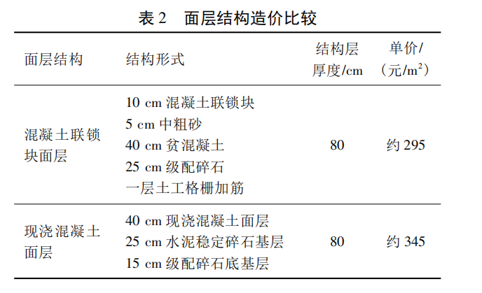 澳门正版资料大全免费更新