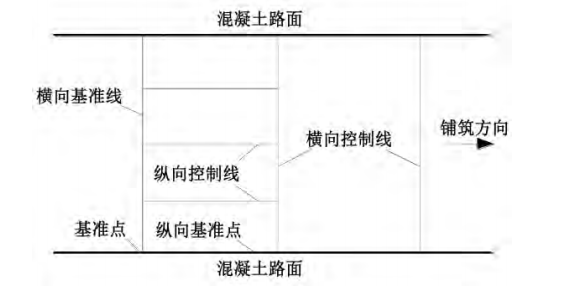 澳门正版资料大全免费更新