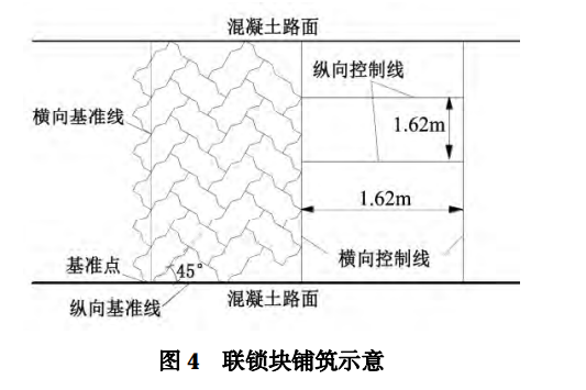 澳门正版资料大全免费更新