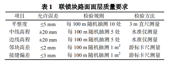 澳门正版资料大全免费更新