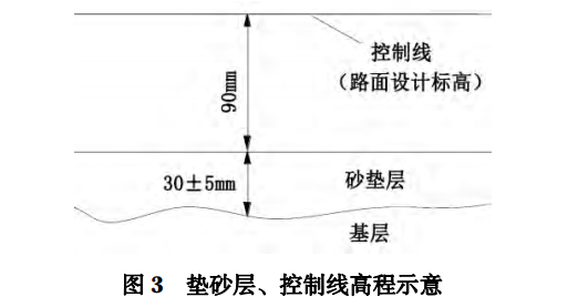 澳门正版资料大全免费更新