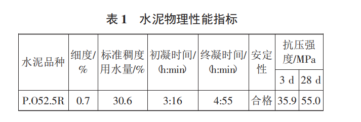 澳门正版资料大全免费更新