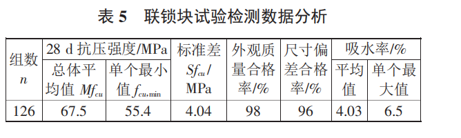 澳门正版资料大全免费更新