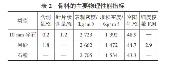 澳门正版资料大全免费更新