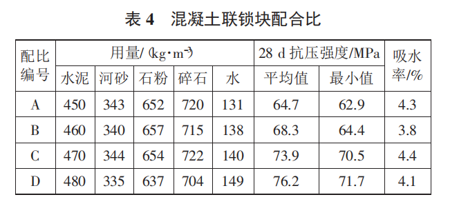 澳门正版资料大全免费更新